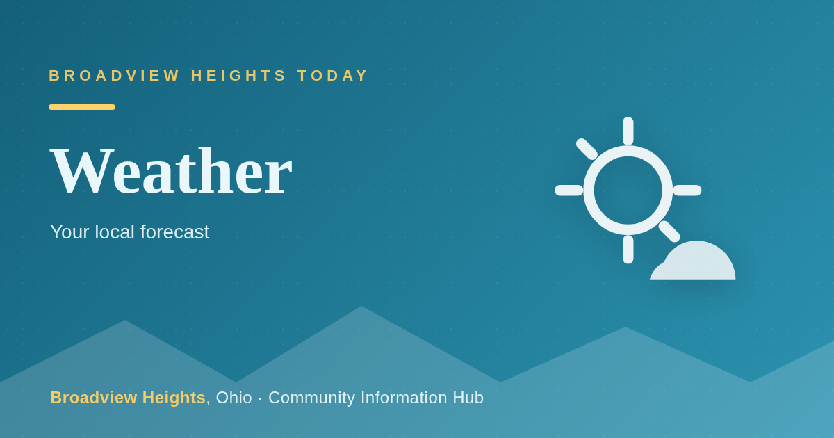 Weather — Broadview Heights Today